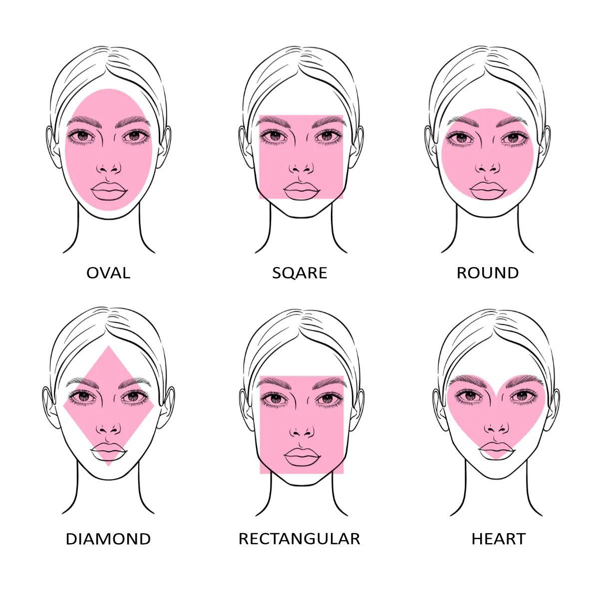 Face Shapes