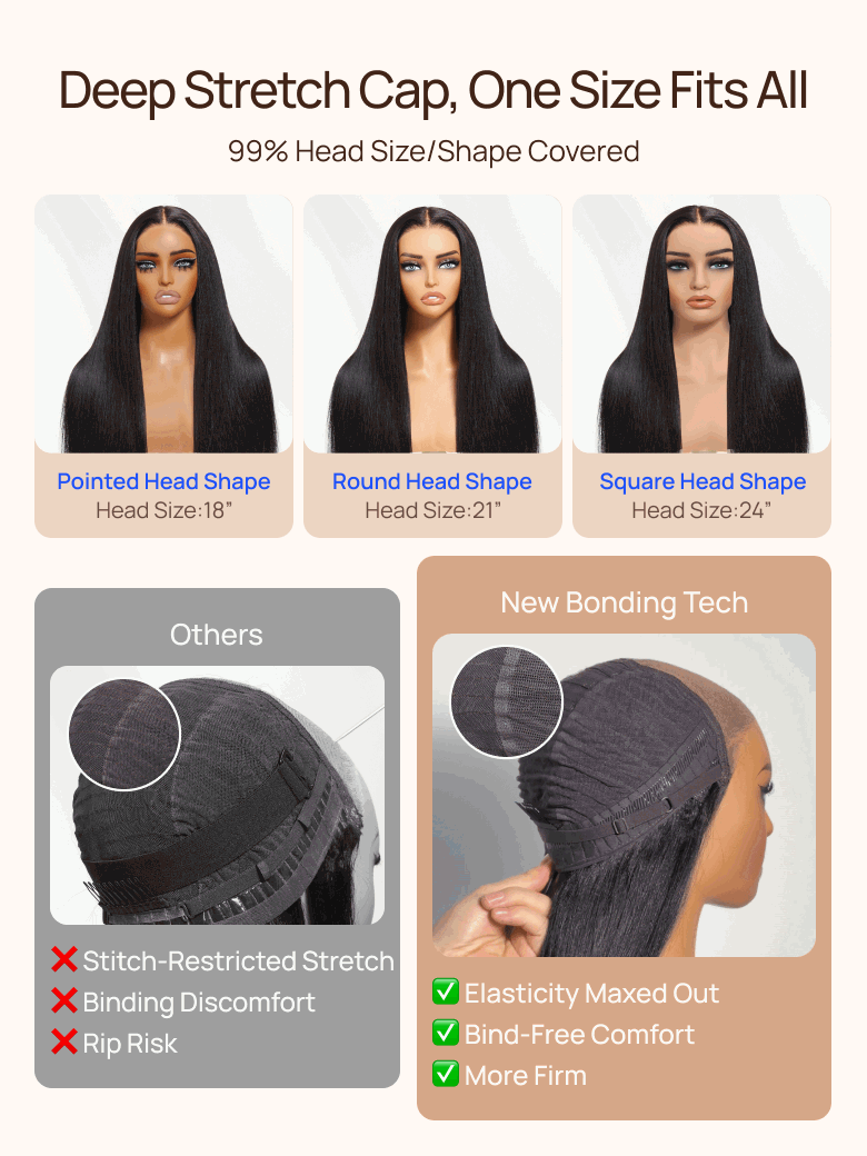 Deep Stretch Cap Design