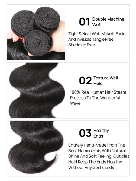 body wave bundles