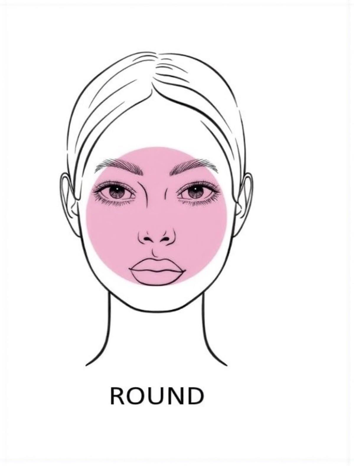 round face