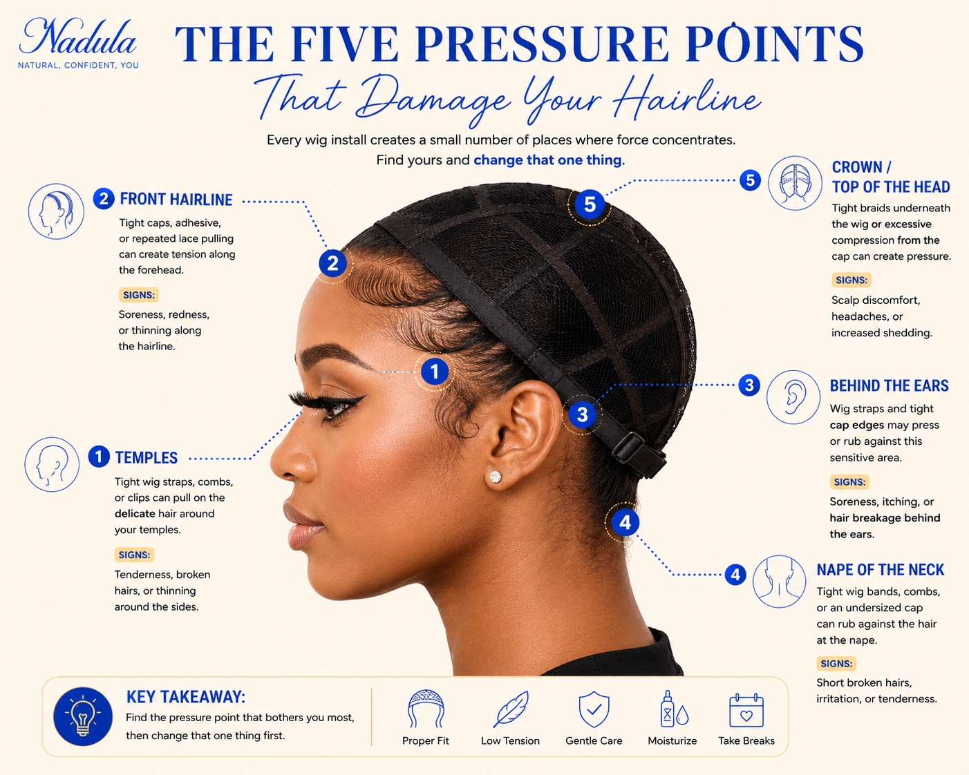 Five pressure points that can cause hairline damage