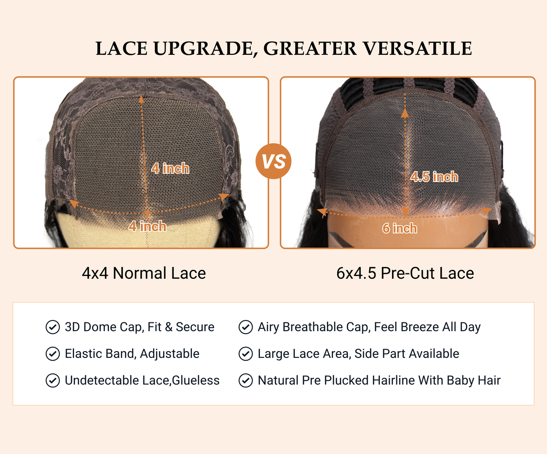 lace update