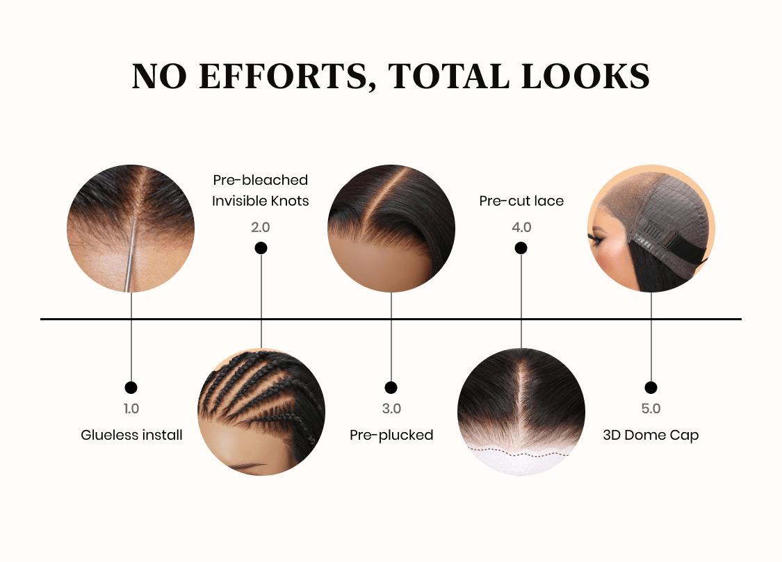 Nadula Flash Sale Water Wave Wig 7x5 Byebye Knots Lace Closure Glueless Human Hair Wigs