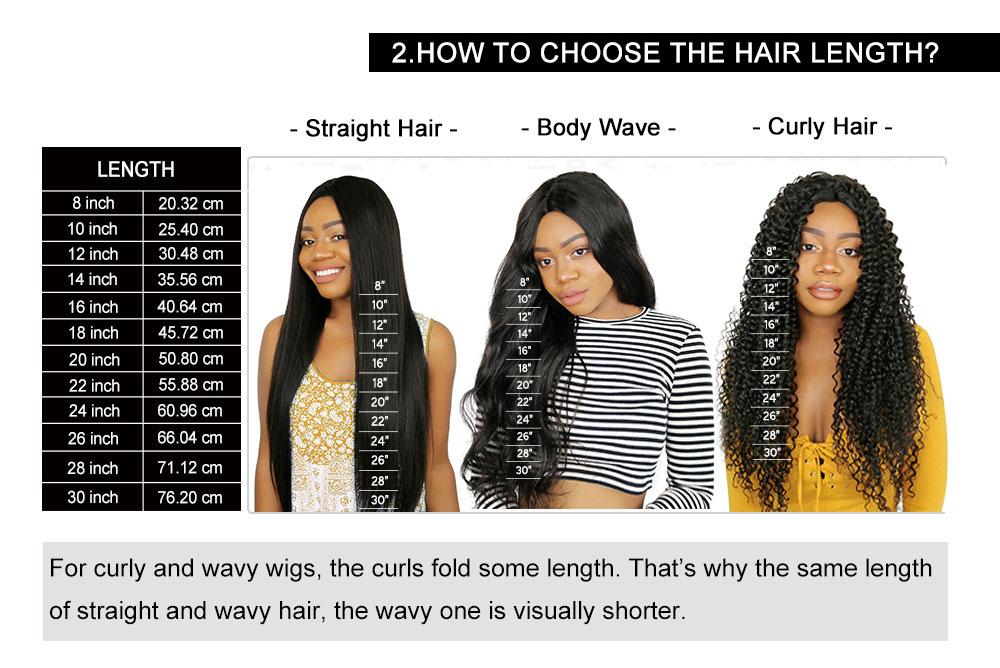 How to choose the wig hair lenght